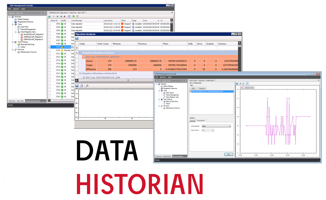 Advantages of Using Data Historian Software